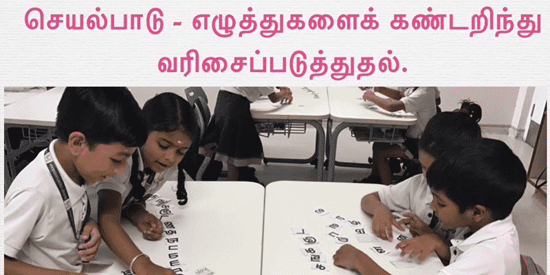 Four School students in two groups arranging Tamil alphabets in order